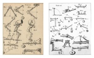 Gráficos del libro De Motu animalium, obra de Giovanni Alfonso Borelli